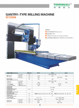 GANTRY-TYPE MILLING MACHINE X2010-X2012-X2014