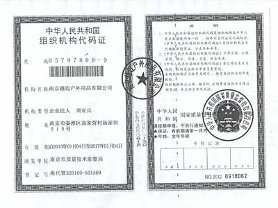 Organization Code Certificate