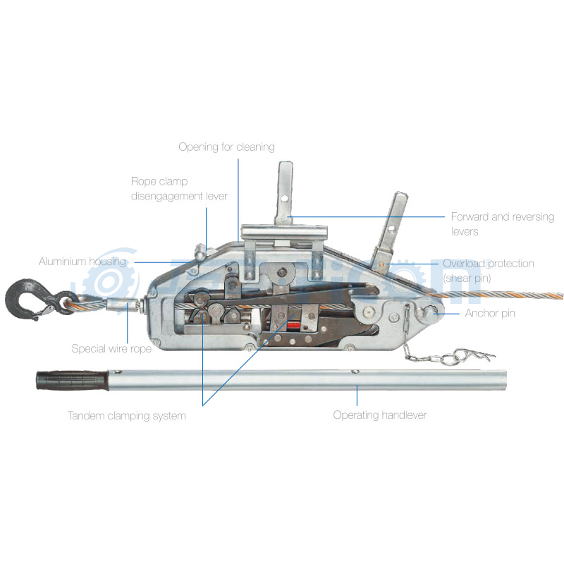 Cable Puller Model: TA/TS (Capacity:Pulling force 800-5400kg)