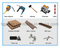 Type neuf r&eacute;utilisable/renouvelable Facile-Montent l'euro panneau de Decking du PE WPC