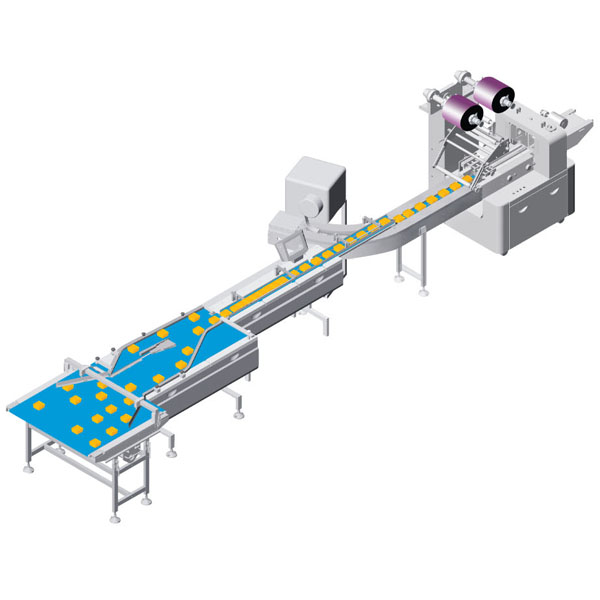 Automatic Horizontal Packing Line with Tray Dispensor