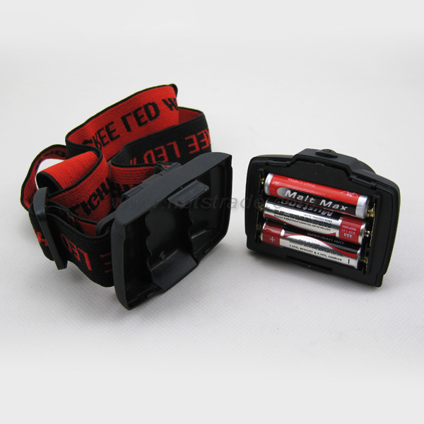 Power Zoom LED Headlamp 