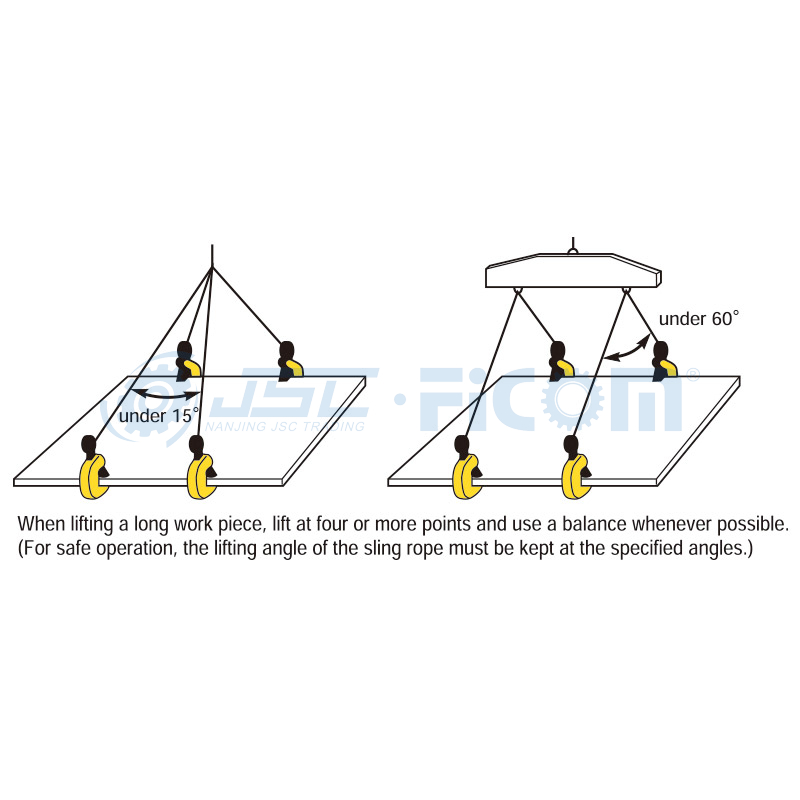 Horizontal Lifting Clamp, Item Code: 101###,102### (Capacity: 800-10000 kg)