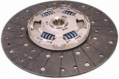 clutch plate for RENAULT