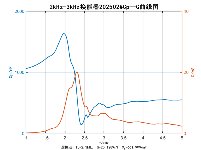 26719936-4cbf-4e66-9946-bb43c69ca61d