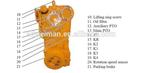 Genuine China Brand Sdlg Payloader Parts Zf 6wg200 Gearbox, Zf 4wg200 Transmission 4110000042