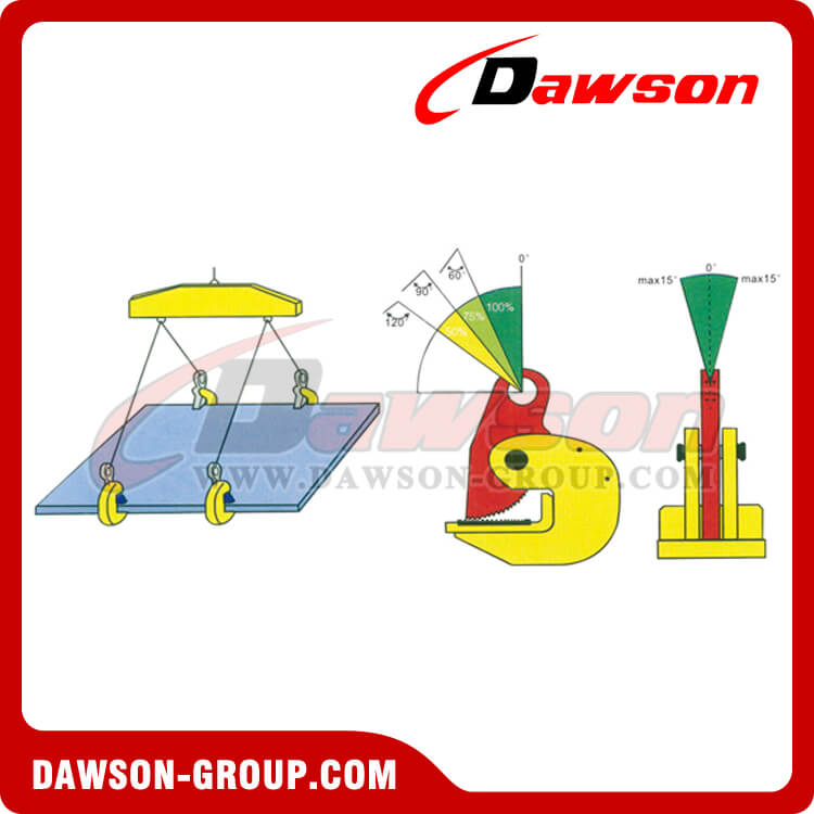 Tipo DS-PDB Abrazadera de placa horizontal estándar de la industria para elevación y transporte