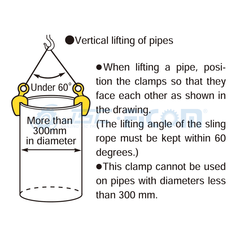 Vertical Lifting Clamp, Item Code: 121### (Capacity: 800-10000 kg)