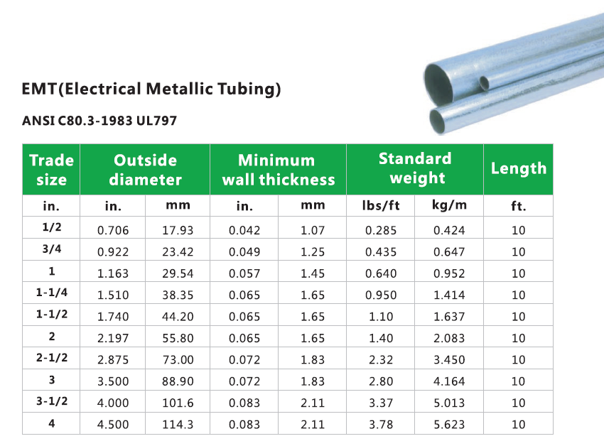 Electrical Metallic Tubing Emt Ansi C Buy Emt Conduit Emt