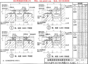 04CJ01-1-7