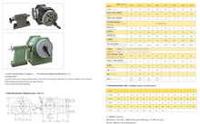 F12 SERIES SEMI UNIVERSAL DIVING HEAD 