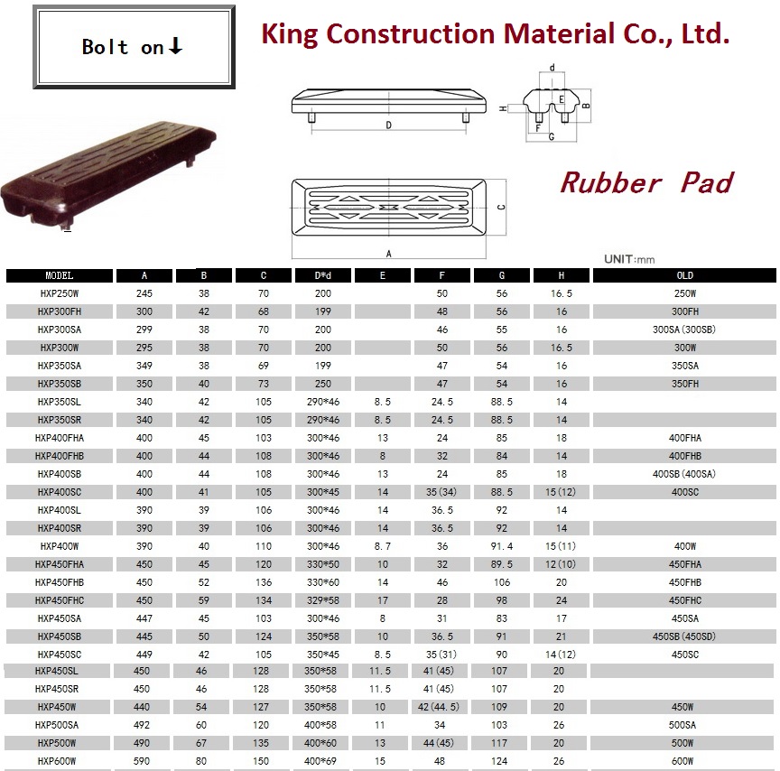 Bolt on Rubber Track Pad specification Buy clip on rubber pad, chain