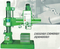 RADIAL DRILLING MACHINE Z3040X10