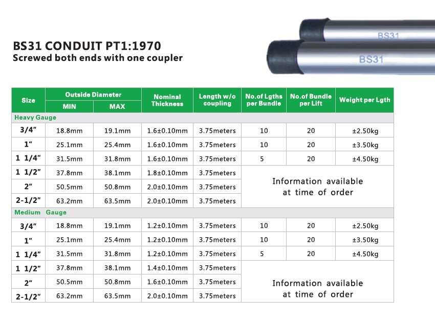 BS31 Galvanized Gi Conduit Pipe Buy Gi Pipe, Gi Conduit, BS31 Product