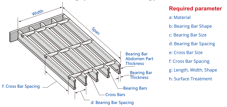 scaffold meaning in chinese scaffold meaning in chinese