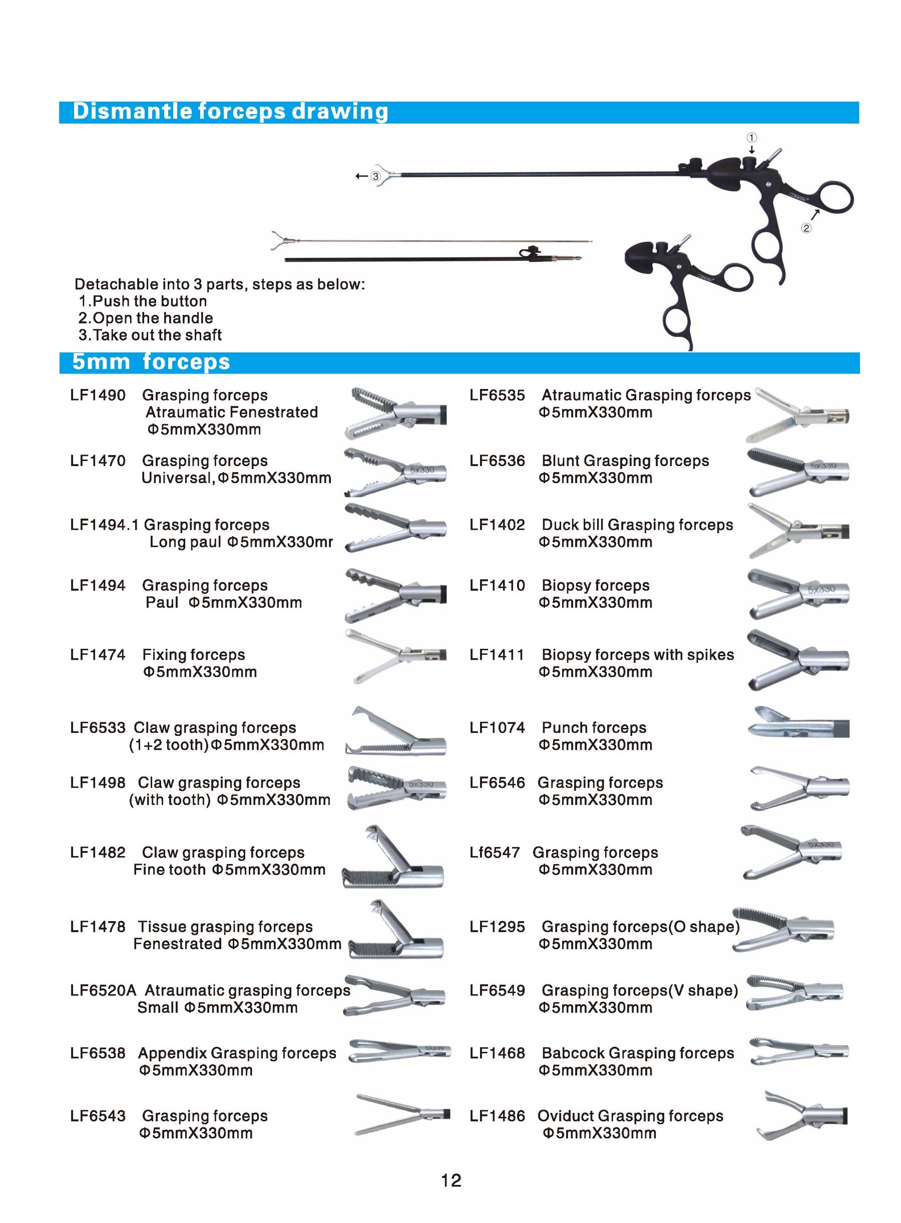 Laparoscopy Forceps