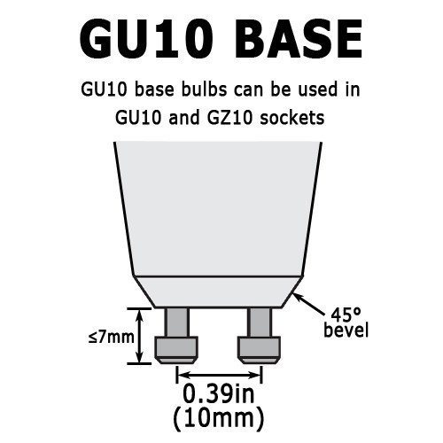 Best Sellertriangle Bulbs 50 Watt, GU10 Base, 120 Volt, MR16 with UV Glass Cover, Halogen Flood Light Bulb, Q50MR16/FL/GU10