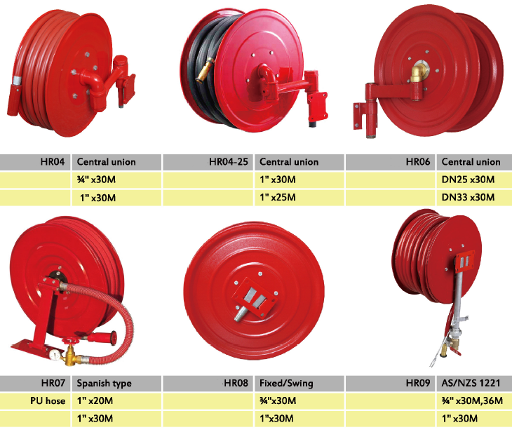 Fire fighting manual swing fire hose reel price with plastic or brass spray  nozzle