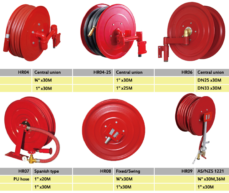 Fire fighting manual swing fire hose reel price with plastic or brass spray nozzle