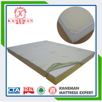 Queen Size China Wholesale Price Visco Memory Foam Mattress