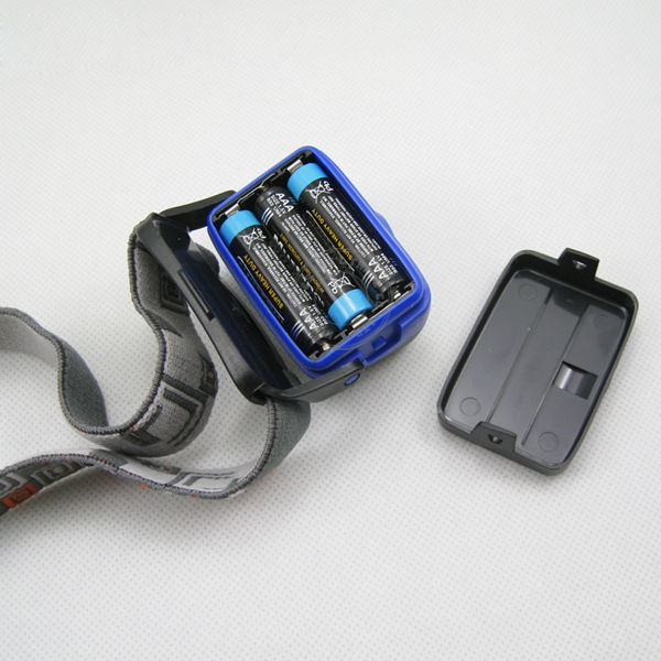 High power COB Headlight LED headlamp