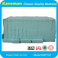 Furniture PU Foam From China Manufacturer