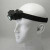Adjustable Beam Rechargeable Motion Activated Sensor Headlamp 