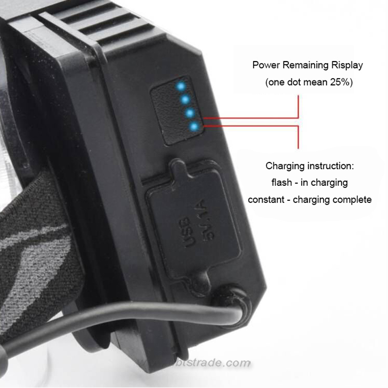 Multi-purpose 2000 Lumen Brightness Rechargeable Headlamp