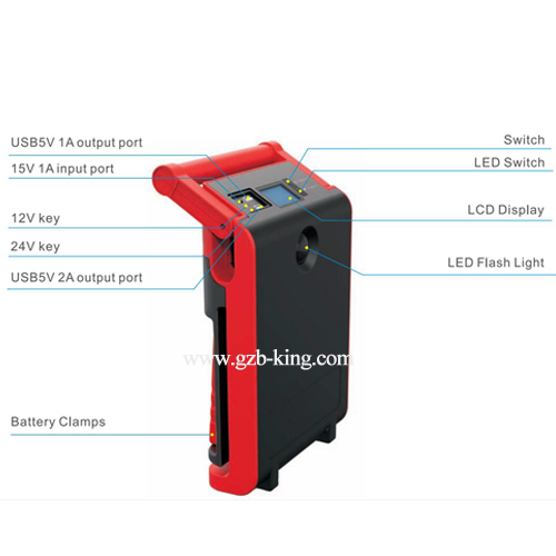Epower-60 jump starter power pack 08 500x500副本 Epower-60 jump starter power pack 08 500x500副本