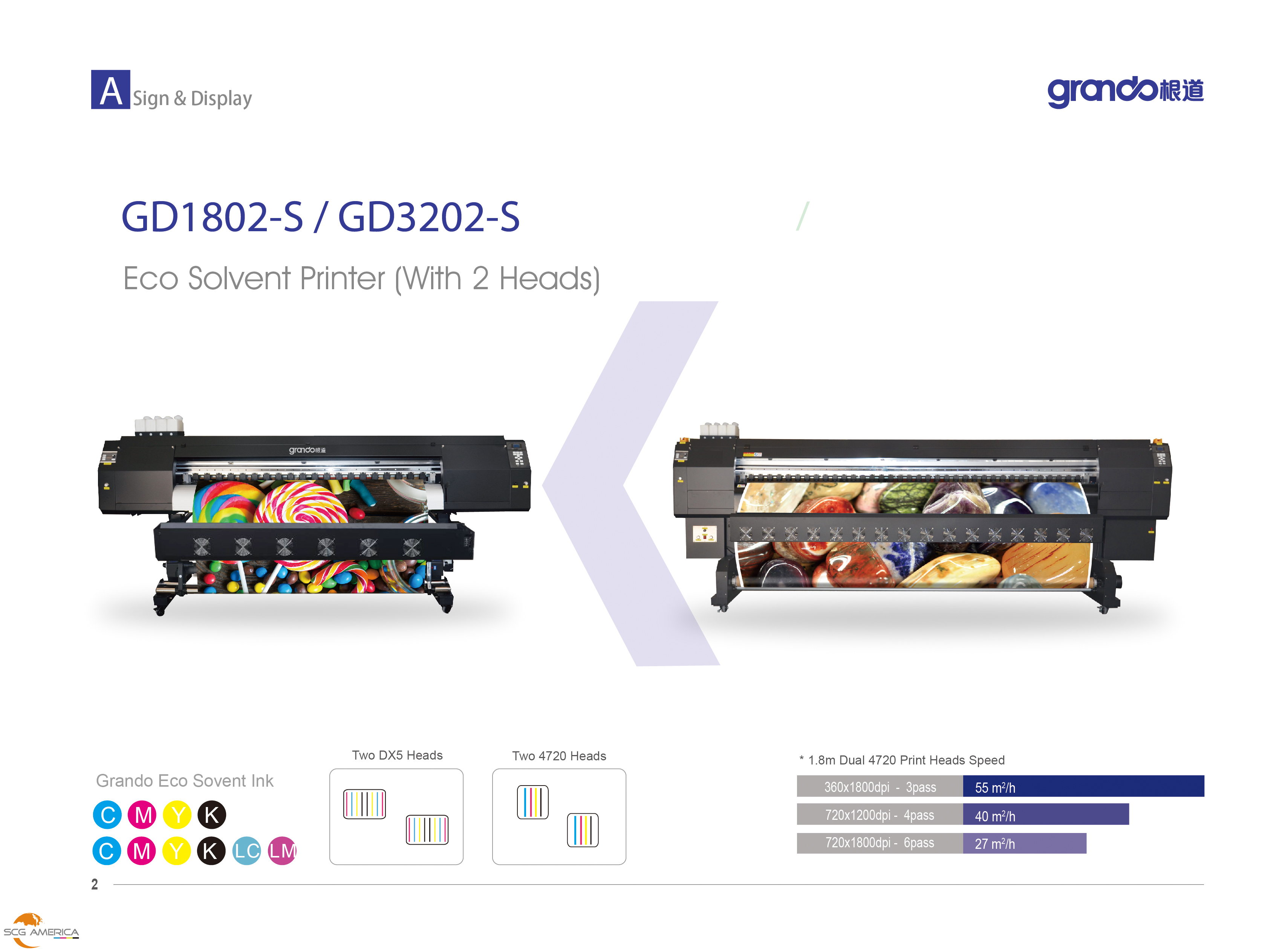 AE3200-S2 128'' Eco-Solvent Printer With Dual DX5 Head