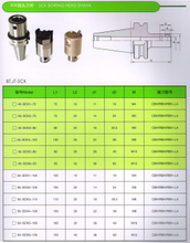 SCK BORING HEAD SHANK 