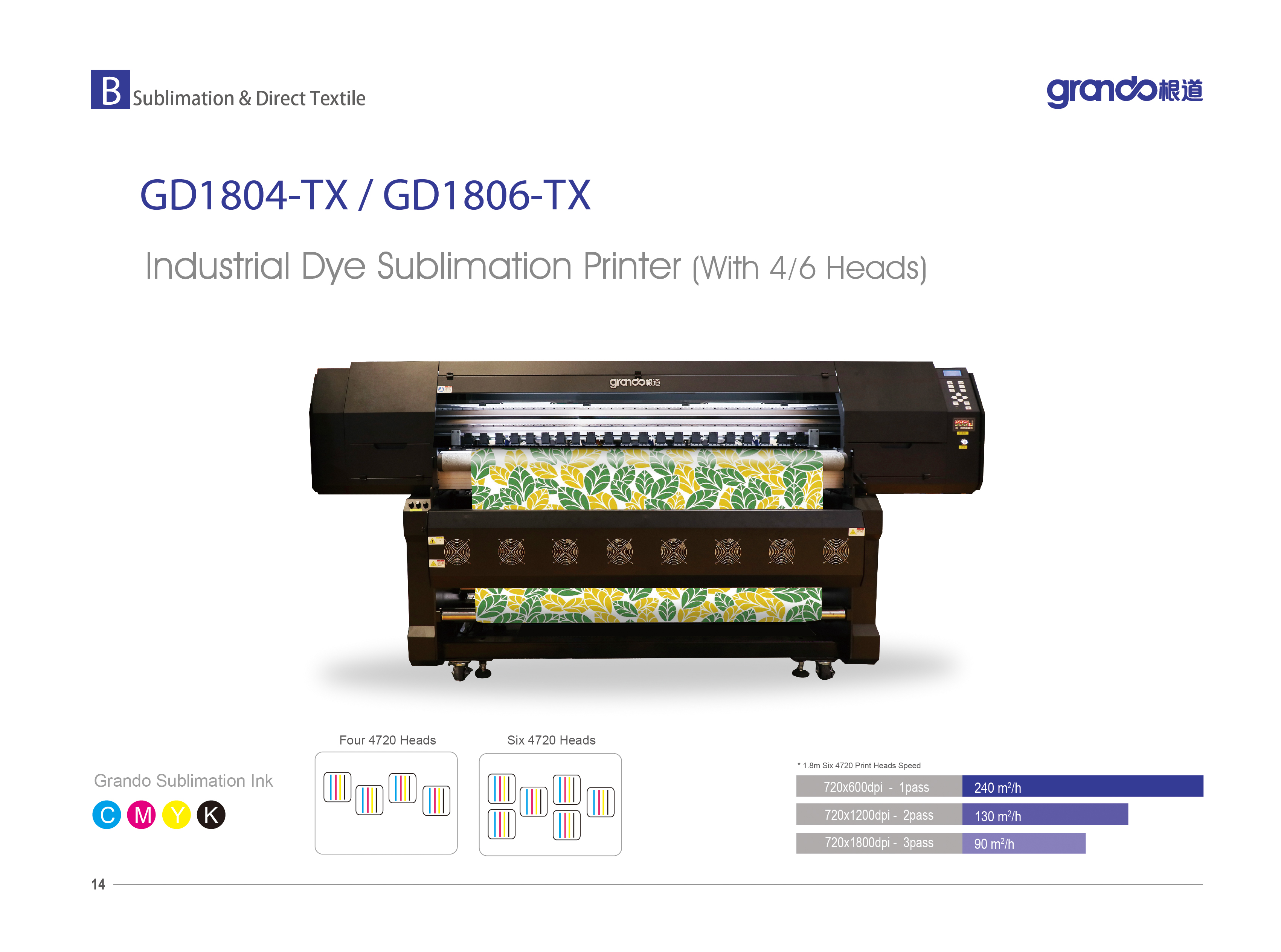 GD1806-TX 72" Sublimation printing machine with six Epson 4720 print head