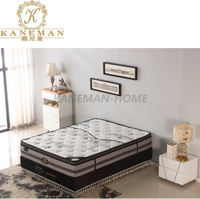 Kaneman 2021 Luxury Memory foam Pocket Spring Mattress