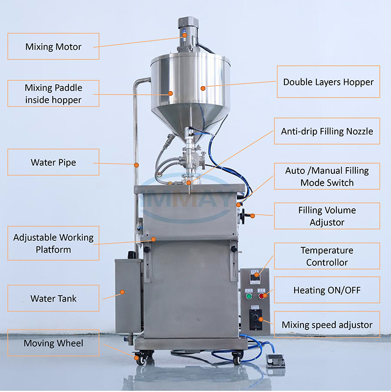 Heating mixing filling machine آلة تعبئة الخلط بالتسخين