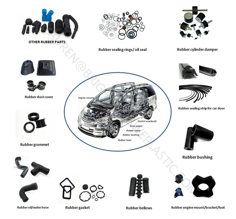 High Quality Color Rubber O Ring for Sale