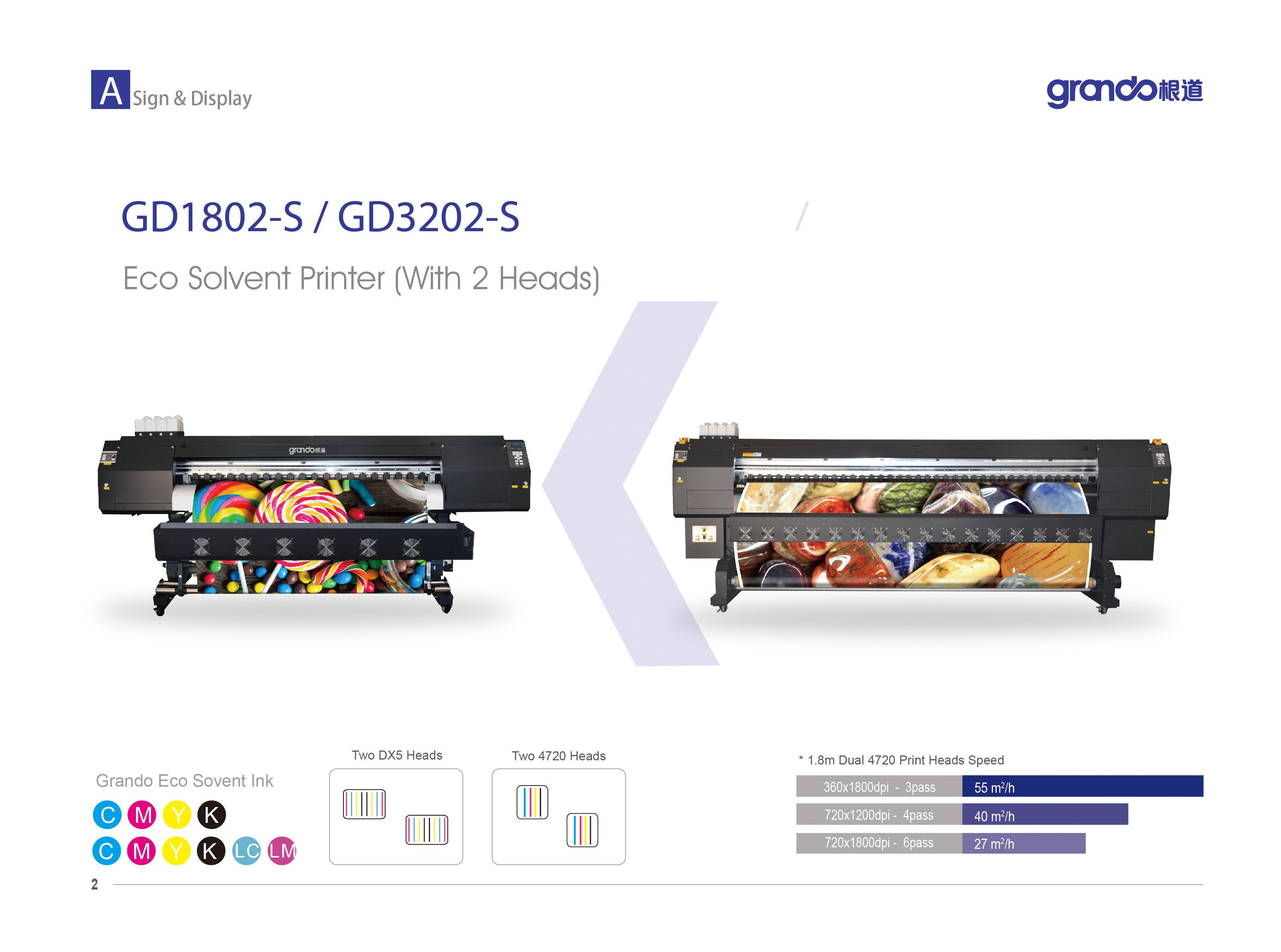 GD1800AE-S 72'' Eco Solvent Printer With Dual DX5 Head