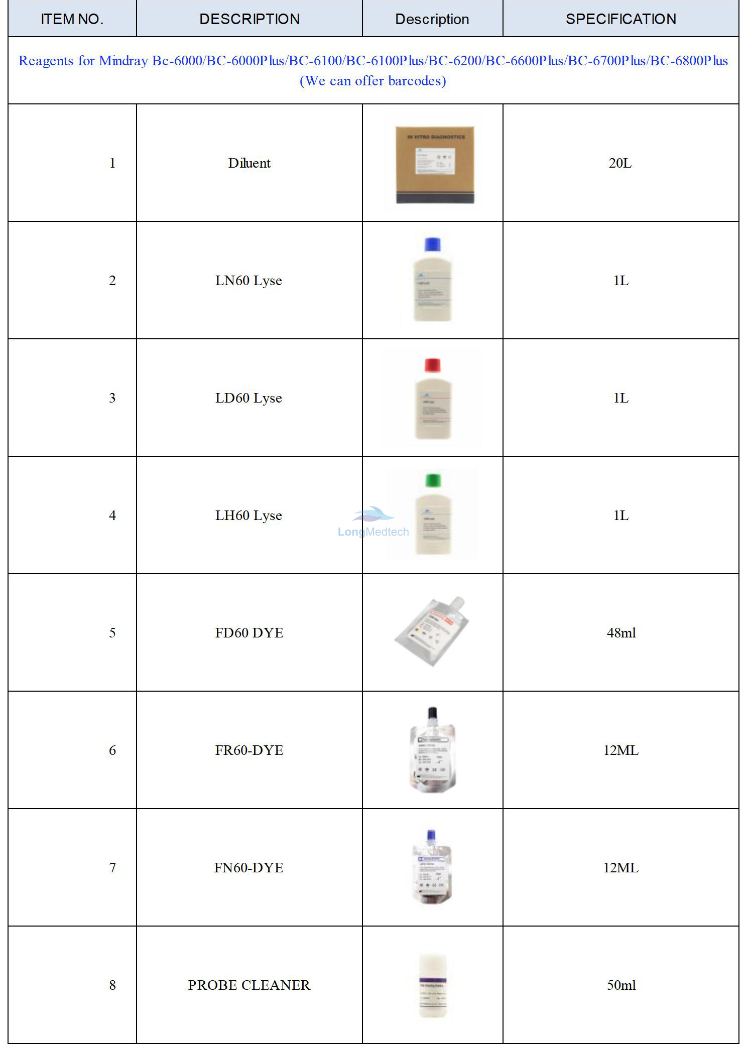 Compatible-Reagent (2) Reactivo compatible (2)