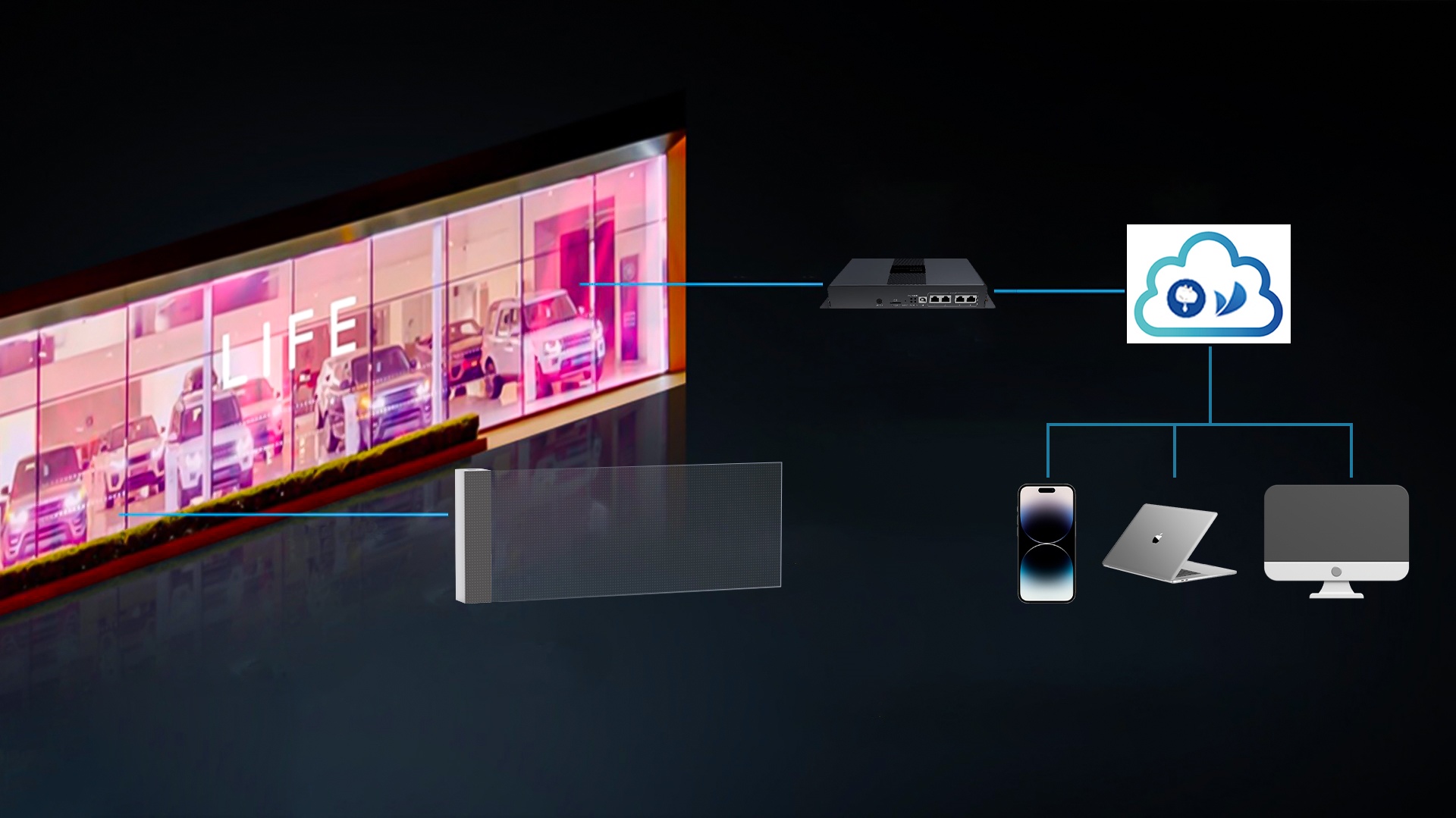 1 mm transparenter flexibler LED-Kristallfolienbildschirm_17