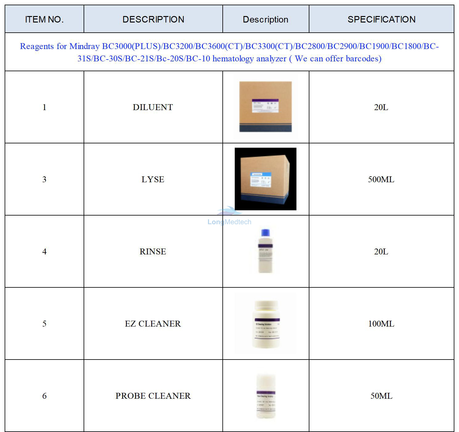 Compatible-Reagent Reactivo compatible