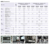 GANTRY MACHINE CENTER SERIES 