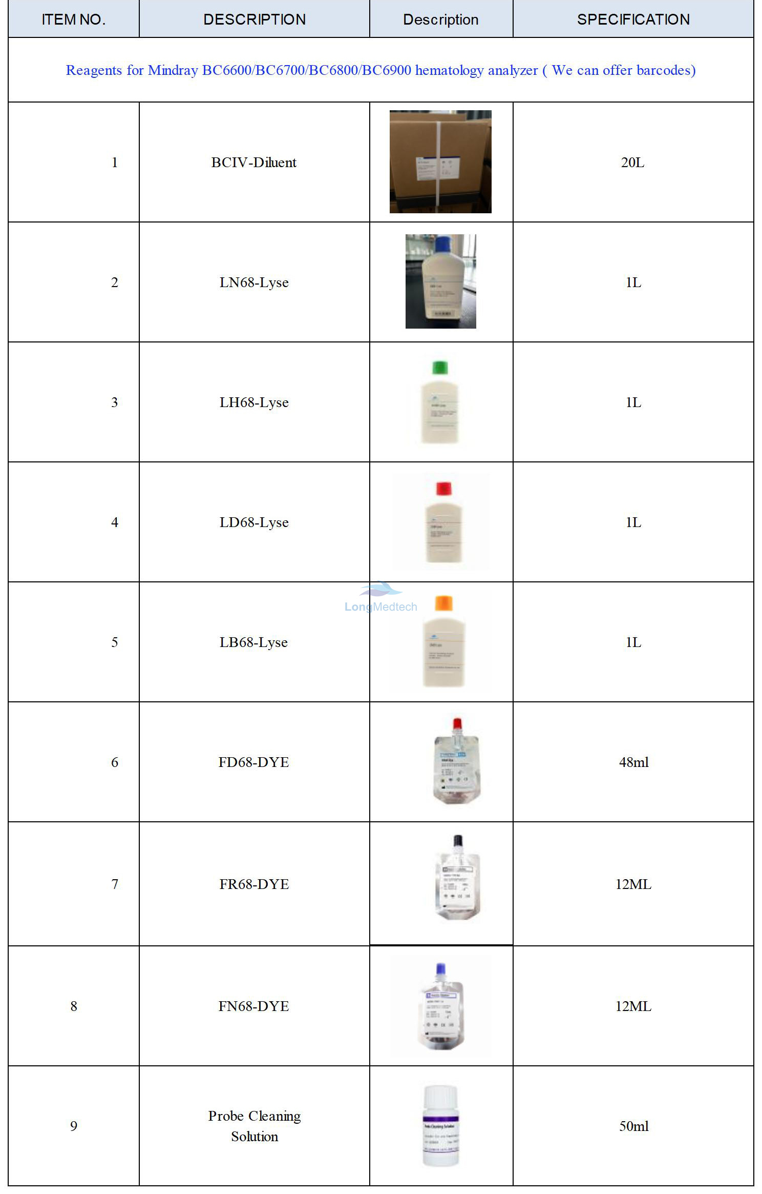 Compatible-Reagent (3) Reactivo compatible (3)
