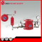 Fire Sprinkler System Wet Alarm Valve Fire Alarm Check Valve