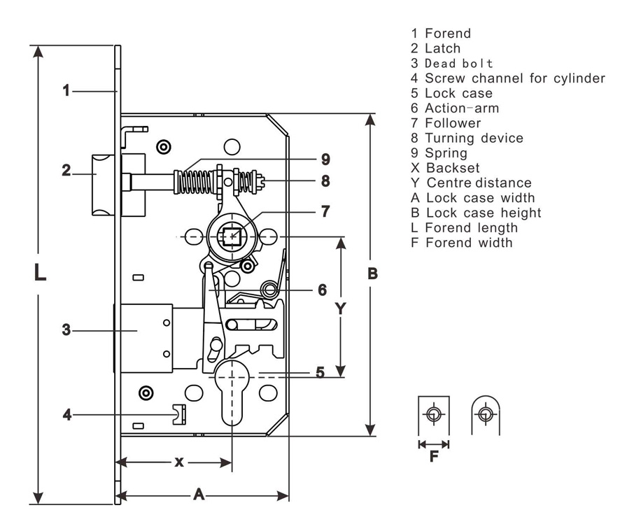 D&D door lock D&D door lock