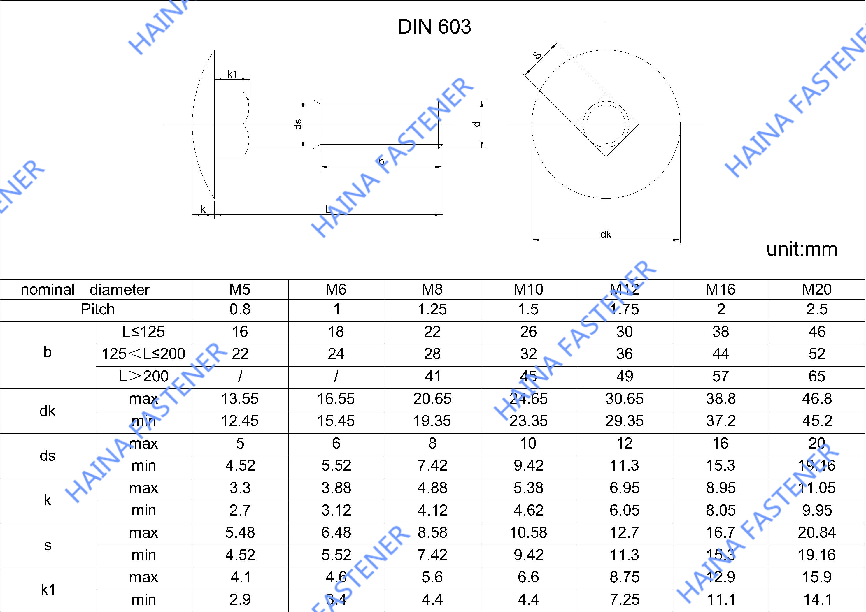 Used Stainless Steel Tables >> DIN603 DIN608 Stainless Steel A4-70 SS316 Carriage Bolt ... Used Stainless Steel Tables >> DIN603 DIN608 Stainless Steel A4-70 SS316 Carriage Bolt ...