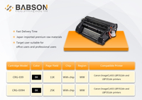 New product - compatible toner cartridge for Canon CRG039