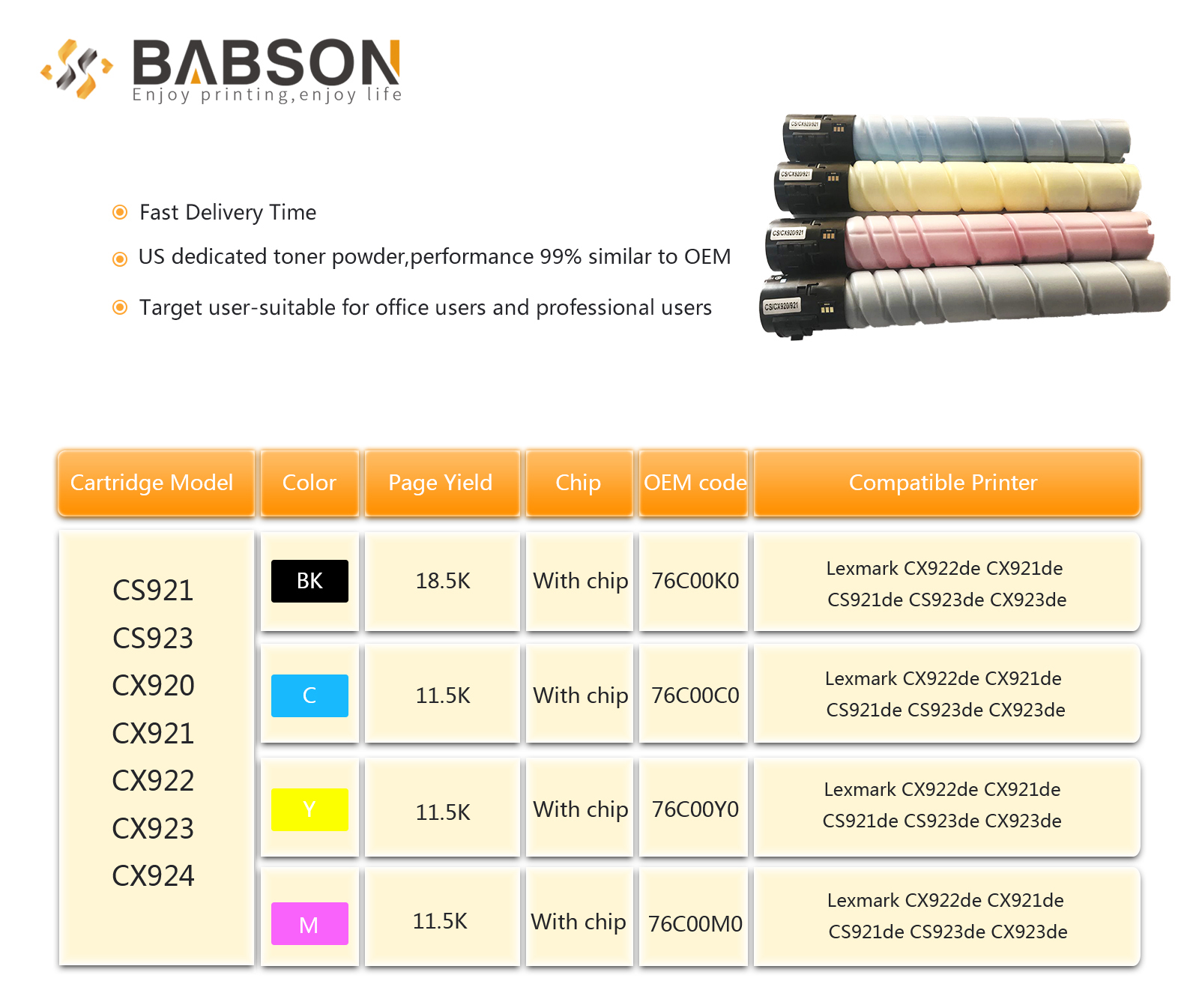 High yeild toner cartridge for Lexmark