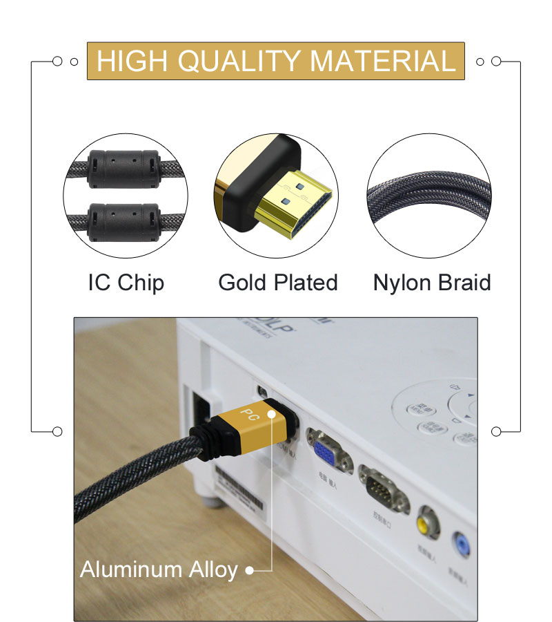 Cable HDMI con aleación de aluminio chapado en oro