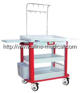 I.V. TROLLEY