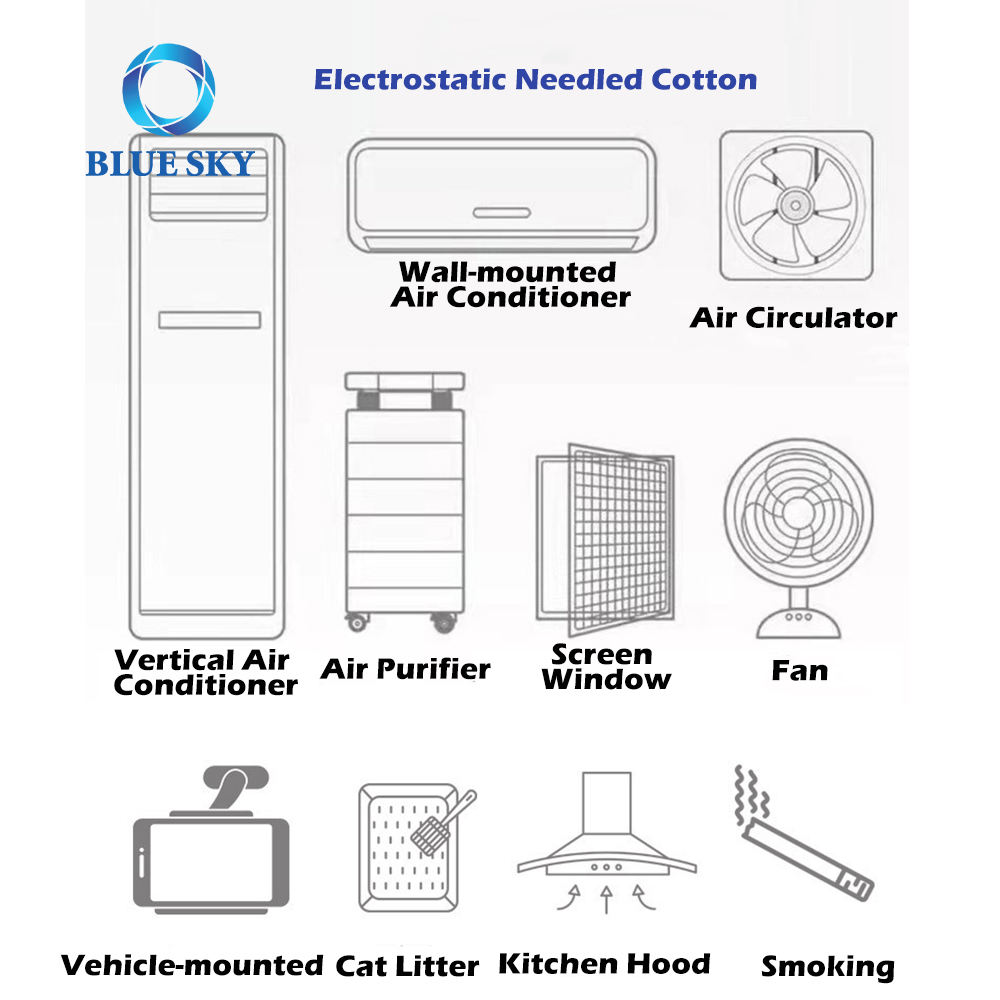 Fabricante PM2.5 Merv 8 9 10 11 13 Filtro de aire de algodón electrostático con aguja para aire acondicionado