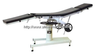 Operation Table